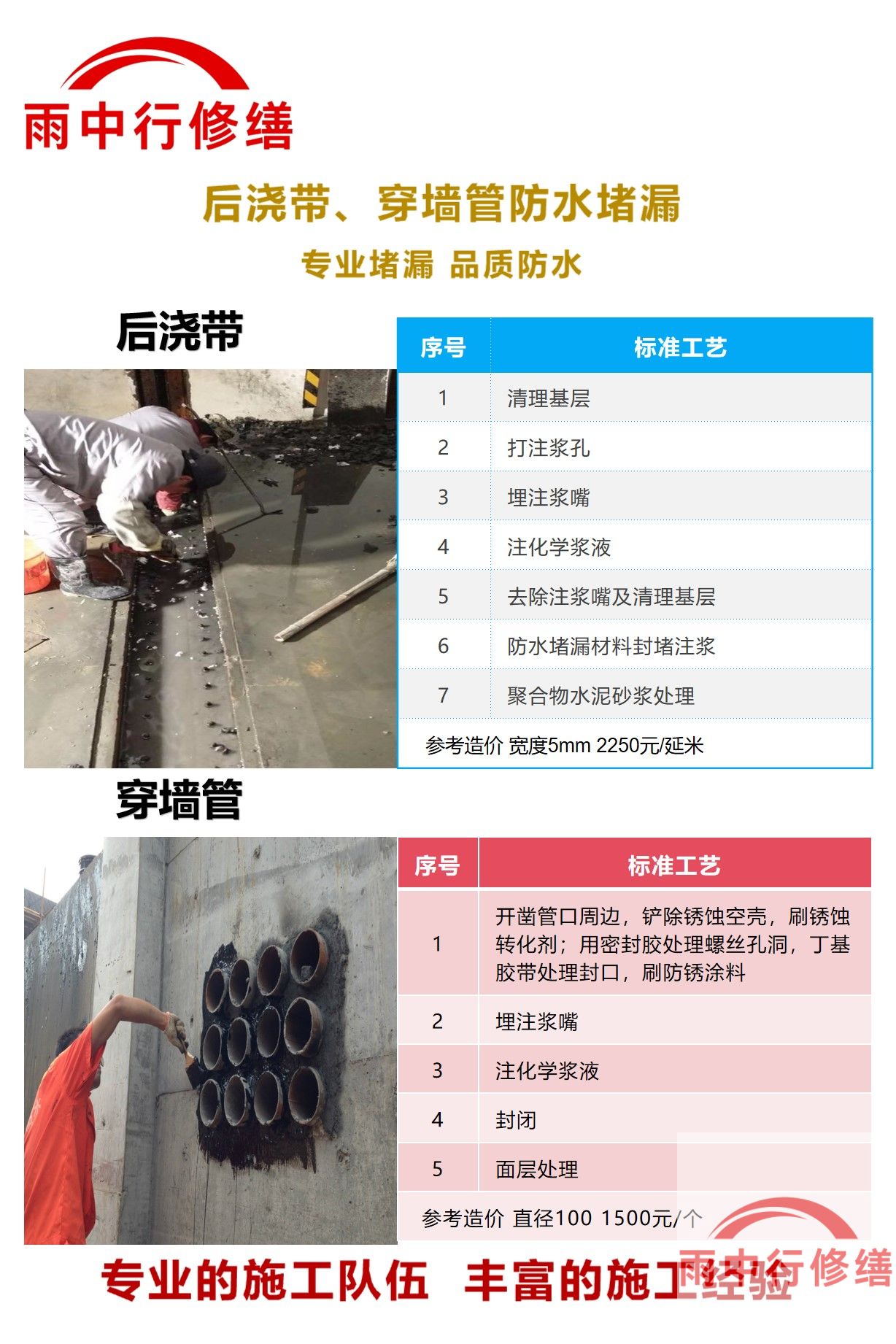 福建隧道堵漏加固